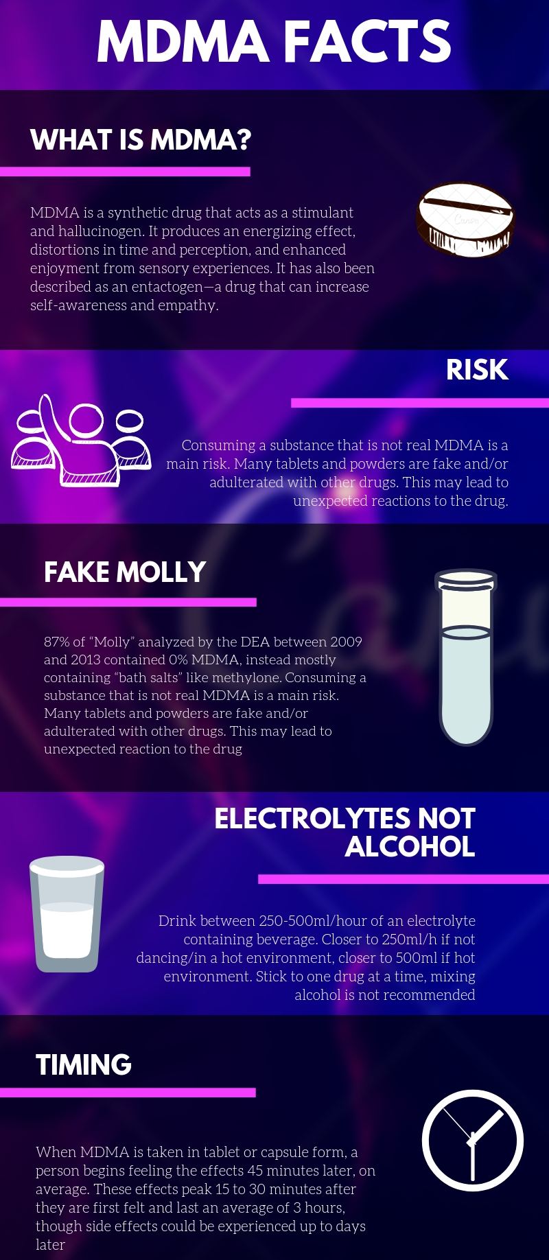 mdma-molly-ecstasy-infographic